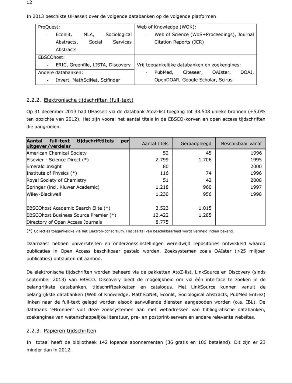 OAIster, DOAJ, - Invert, MathSciNet, Scifinder OpenDOAR, Google Scholar, Scirus 2.2.2. Elektronische tijdschriften (full-text) Op 31 december 2013 had UHasselt via de databank AtoZ-list toegang tot 33.