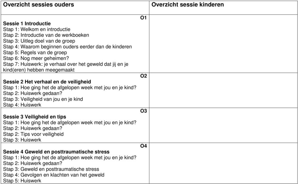 Stap 7: Huiswerk: je verhaal over het geweld dat jij en je kind(eren) hebben meegemaakt Sessie 2 Het verhaal en de veiligheid Stap 3: Veiligheid van jou en je kind