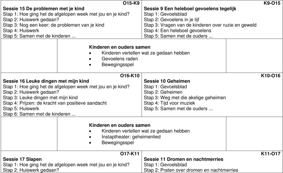 mijn kind Stap 4: Prijzen: de kracht van positieve aandacht Stap 6: Samen met de kinderen.