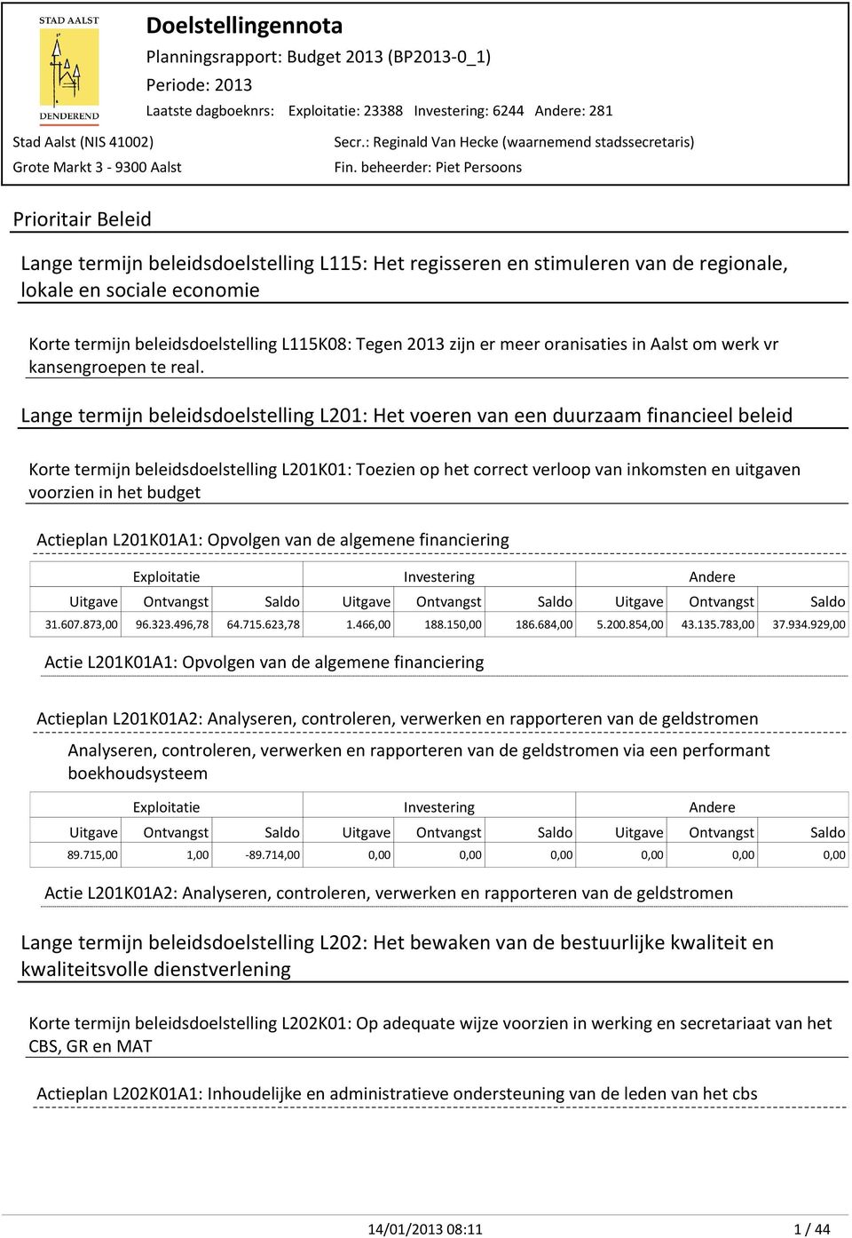 beheerder: Piet Persoons Prioritair Beleid Lange termijn beleidsdoelstelling L115: Het regisseren en stimuleren van de regionale, lokale en sociale economie Korte termijn beleidsdoelstelling L115K08: