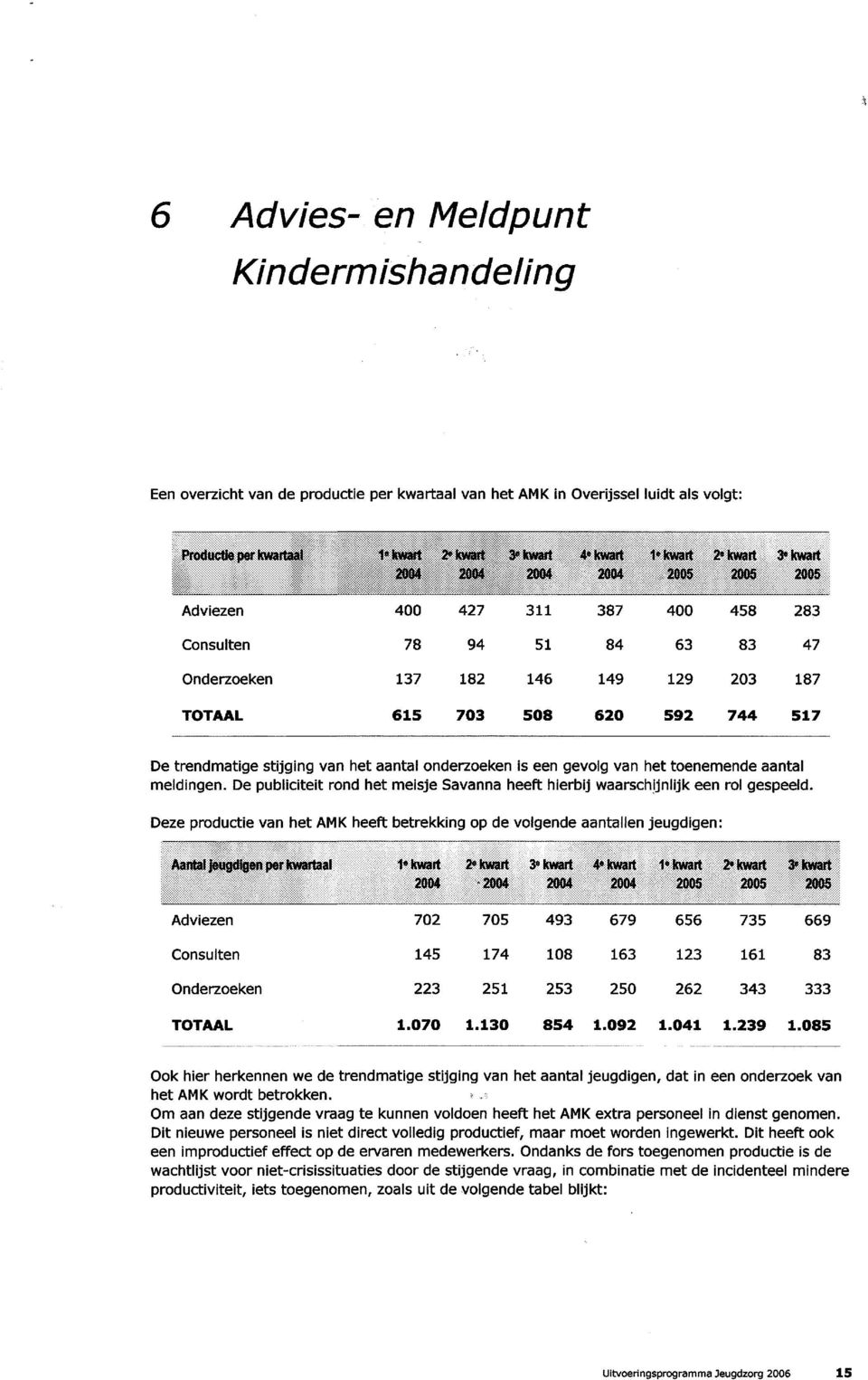 trendmatige stijging van het aantal onderzoeken is een gevolg van het toenemende aantal meldingen. De publiciteit rond het meisje Savanna heeft hierbij waarschijnlijk een rol gespeeld.