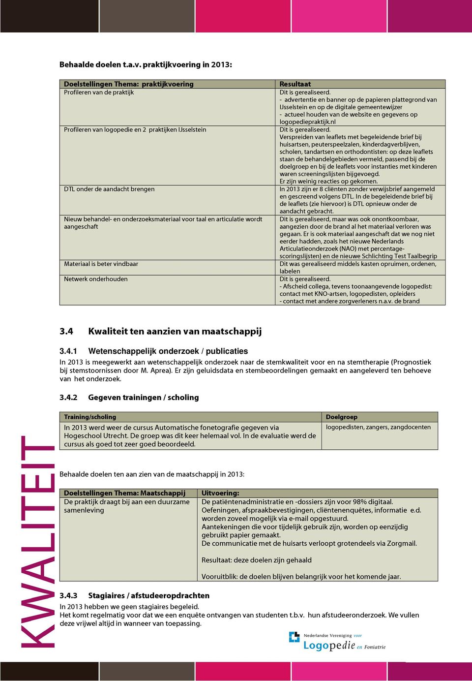 onderzoeksmateriaal voor taal en articulatie wordt aangeschaft Materiaal is beter vindbaar Netwerk onderhouden Resultaat Dit is gerealiseerd.