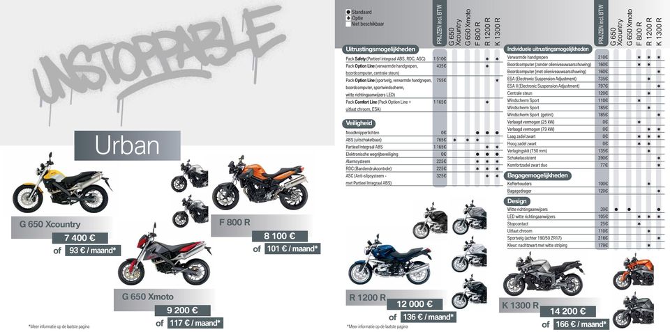 Noodknipperlichten 0 ABS (uitschakelbaar) 765 Partieel Integraal ABS 1 165 Alarmsysteem 225 RDC (Bandendrukcontrole) 225 ASC (Anti-slipsysteem - 325 met Partieel Integraal ABS) Xcountry Xmoto F 800 R