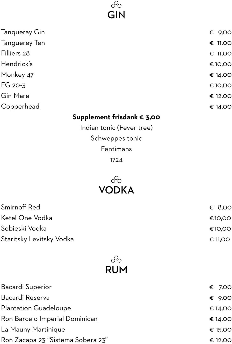 Ketel One Vodka 10,00 Sobieski Vodka 10,00 Staritsky Levitsky Vodka 11,00 RUM Bacardi Superior 7,00 Bacardi Reserva 9,00