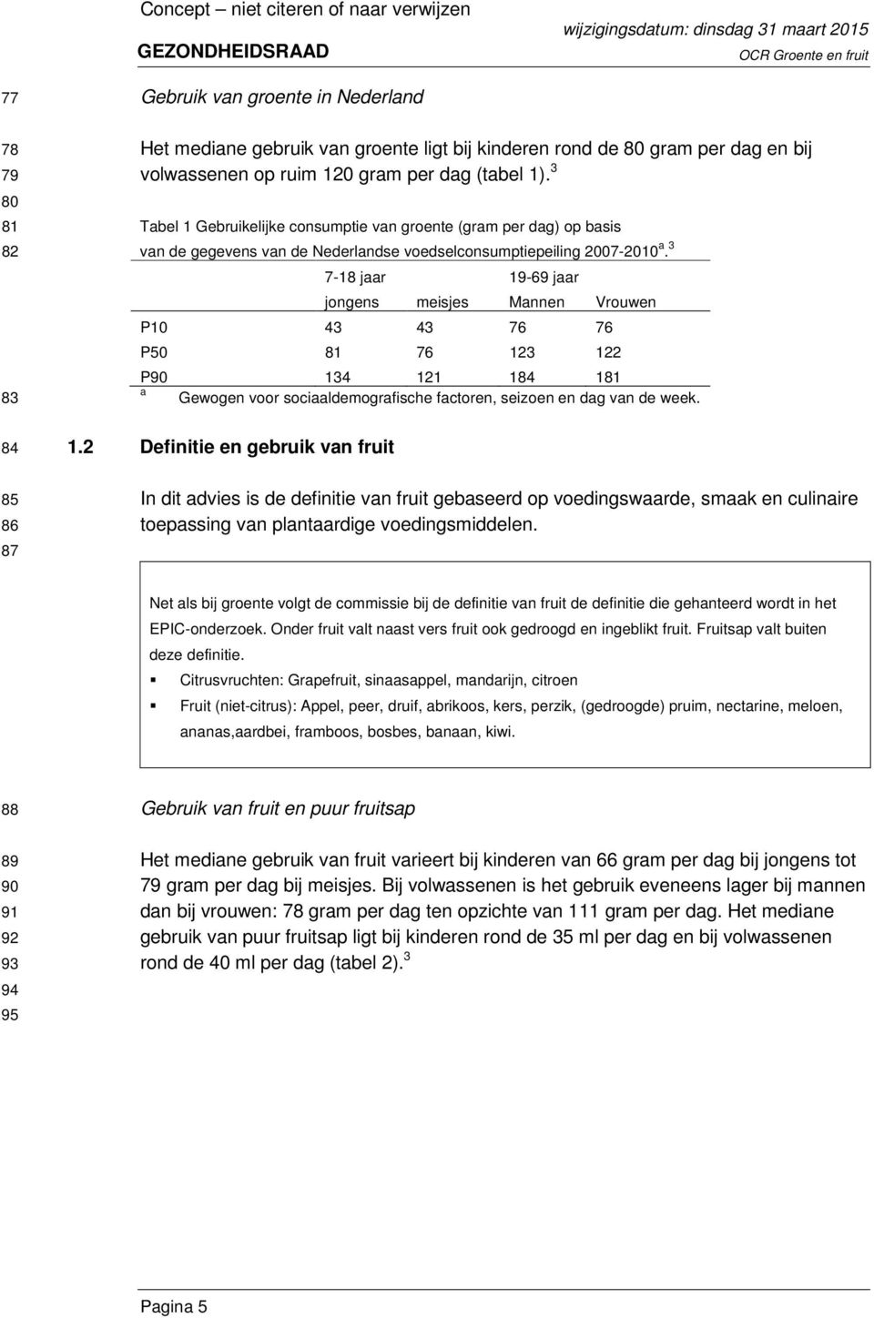 3 7-18 jaar 19-69 jaar jongens meisjes Mannen Vrouwen P10 43 43 76 76 P50 81 76 123 122 P90 134 121 184 181 a Gewogen voor sociaaldemografische factoren, seizoen en dag van de week. 1.2 Definitie en gebruik van fruit In dit advies is de definitie van fruit gebaseerd op voedingswaarde, smaak en culinaire toepassing van plantaardige voedingsmiddelen.