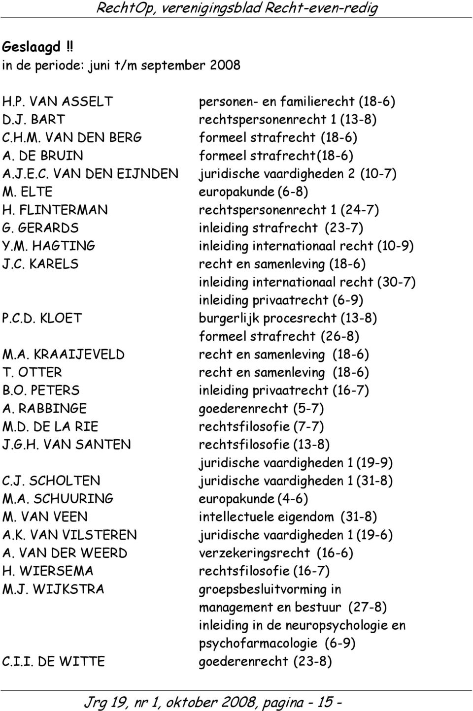 GERARDS inleiding strafrecht (23-7) Y.M. HAGTING inleiding internationaal recht (10-9) J.C. KARELS recht en samenleving (18-6) inleiding internationaal recht (30-7) inleiding privaatrecht (6-9) P.C.D. KLOET burgerlijk procesrecht (13-8) formeel strafrecht (26-8) M.