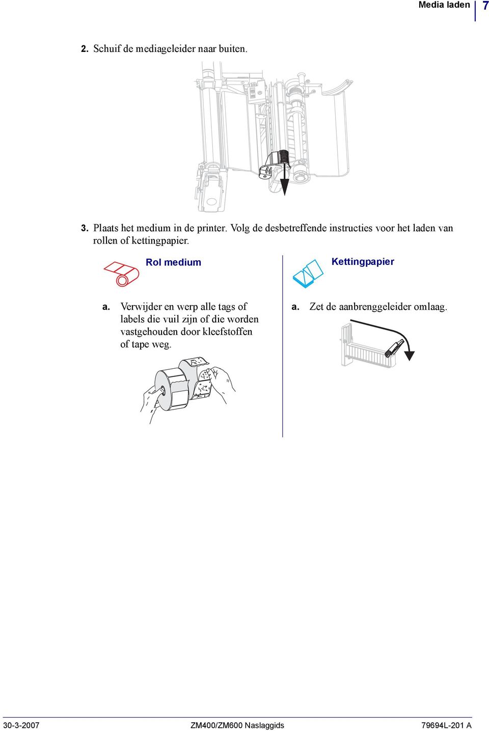 Rol medium Kettingpapier a.