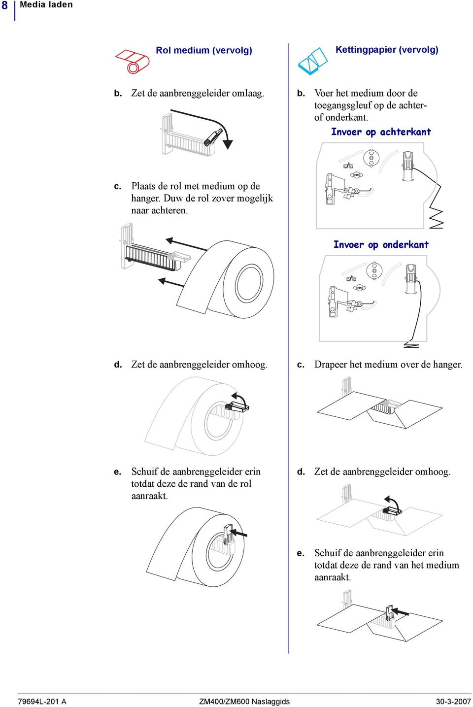 Zet de aanbrenggeleider omhoog. c. Drapeer het medium over de hanger. e. Schuif de aanbrenggeleider erin totdat deze de rand van de rol aanraakt. d. Zet de aanbrenggeleider omhoog.