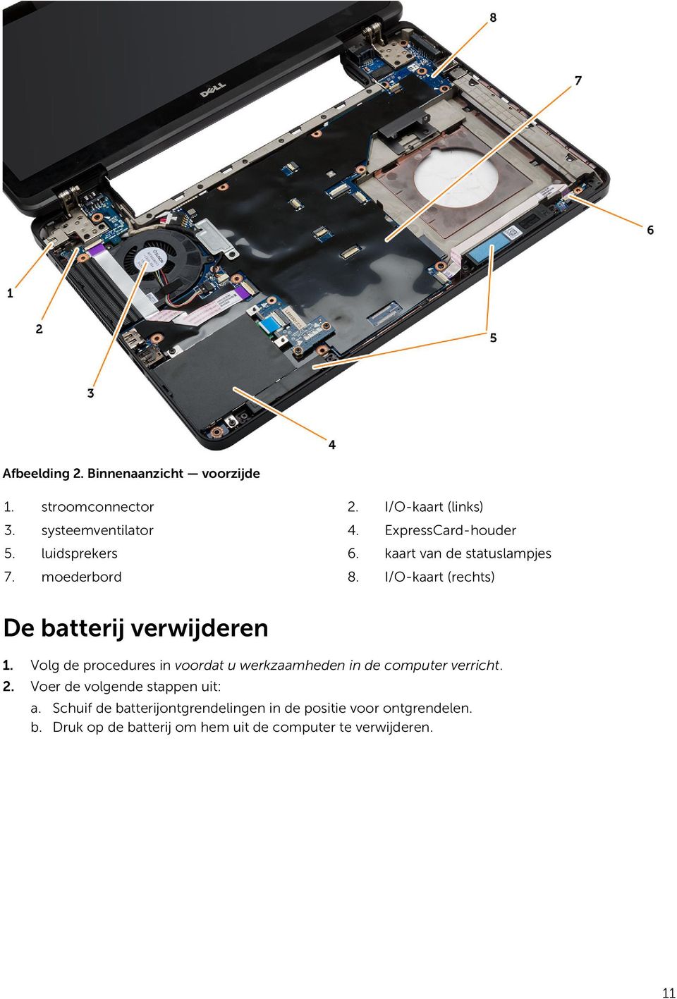 I/O-kaart (rechts) De batterij verwijderen 1. Volg de procedures in voordat u werkzaamheden in de computer verricht.