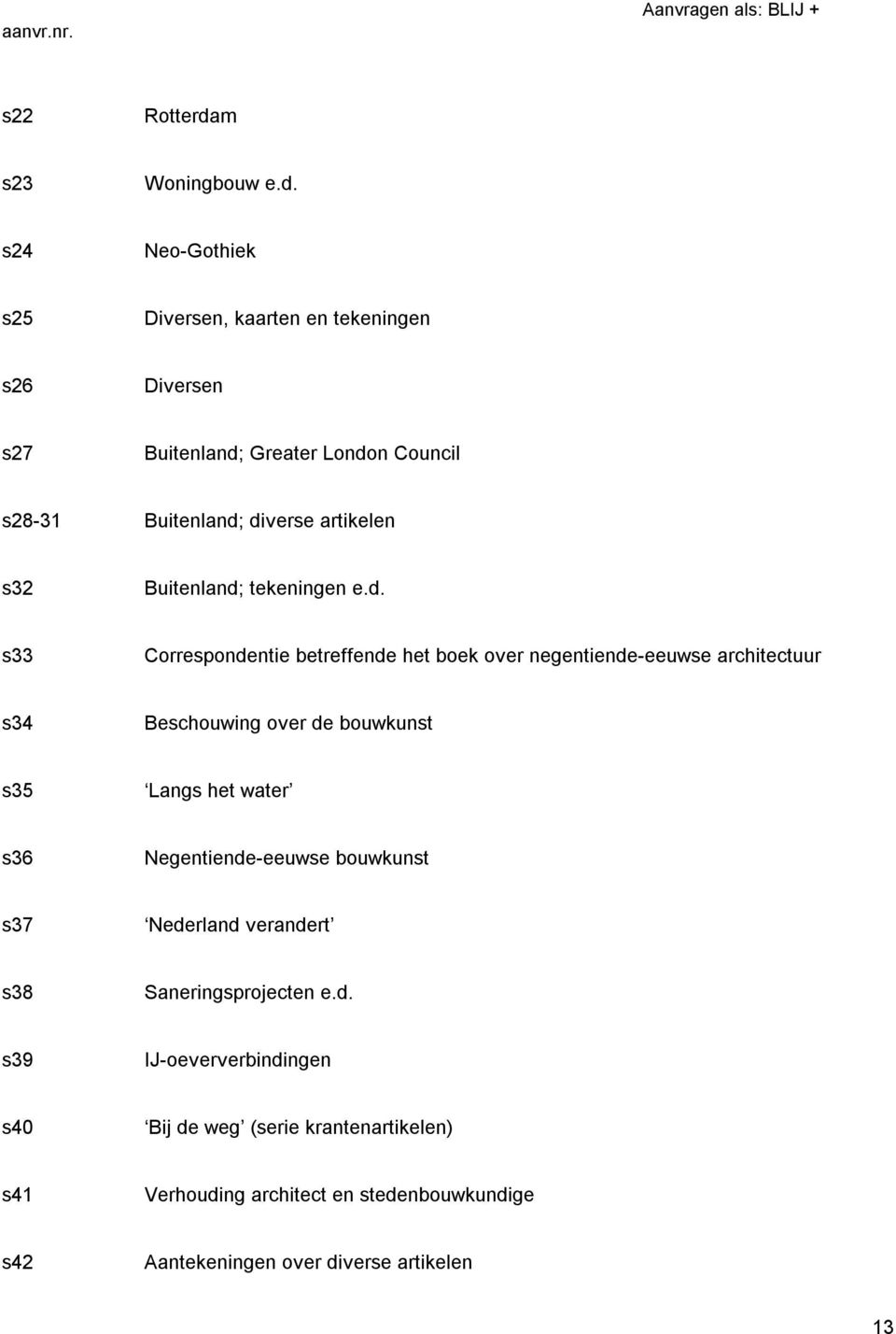 s24 Neo-Gothiek s25 Diversen, kaarten en tekeningen s26 Diversen s27 Buitenland; Greater London Council s28-31 Buitenland; diverse artikelen s32