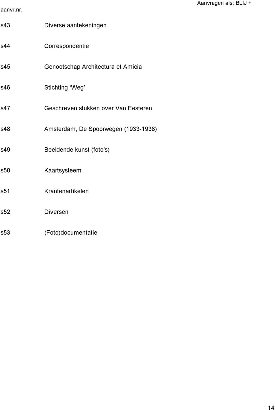 Eesteren s48 Amsterdam, De Spoorwegen (1933-1938) s49 Beeldende kunst