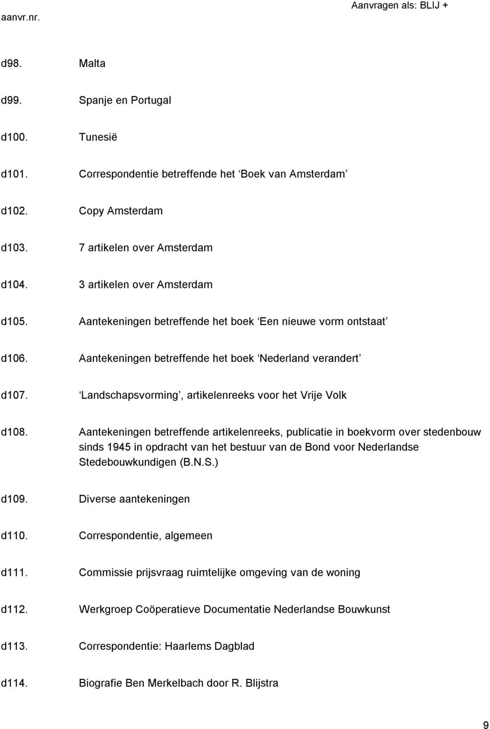 Aantekeningen betreffende artikelenreeks, publicatie in boekvorm over stedenbouw sinds 1945 in opdracht van het bestuur van de Bond voor Nederlandse Stedebouwkundigen (B.N.S.) d109.