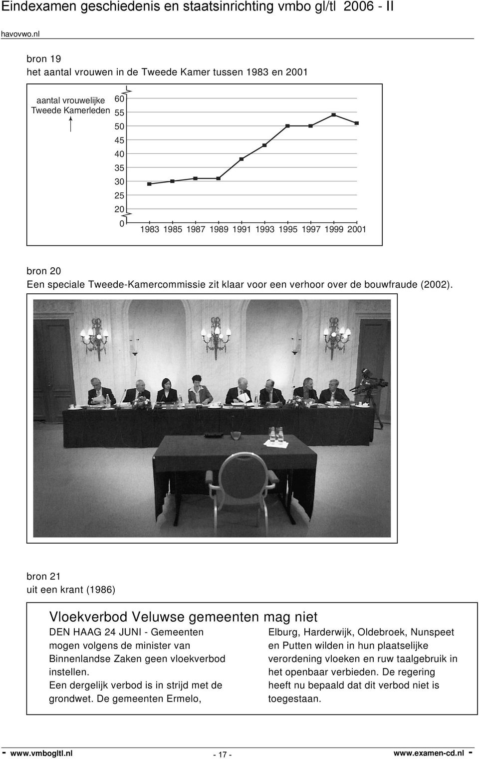 bron 21 uit een krant (1986) Vloekverbod Veluwse gemeenten mag niet DEN HAAG 24 JUNI - Gemeenten mogen volgens de minister van Binnenlandse Zaken geen vloekverbod instellen.