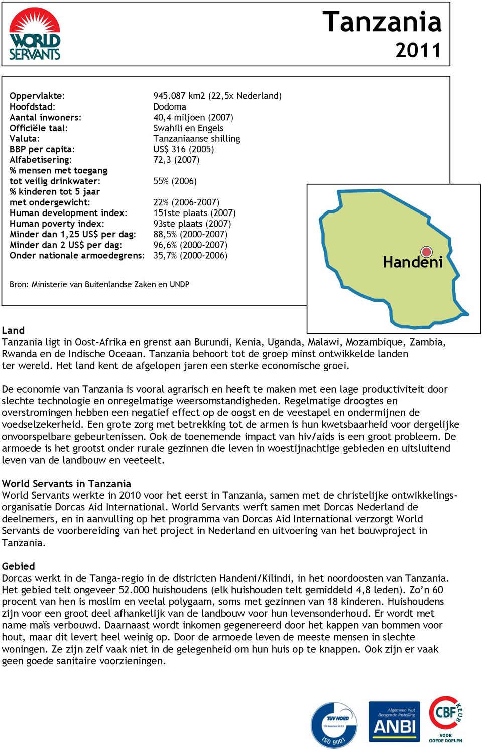 (2007) % mensen met toegang tot veilig drinkwater: 55% (2006) % kinderen tot 5 jaar met ondergewicht: 22% (2006-2007) Human development index: 151ste plaats (2007) Human poverty index: 93ste plaats