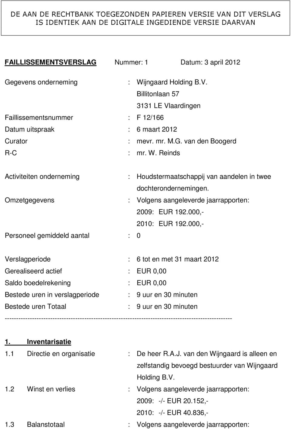 Reinds Activiteiten onderneming : Houdstermaatschappij van aandelen in twee dochterondernemingen. Omzetgegevens : Volgens aangeleverde jaarrapporten: 2009: EUR 192.000,- 2010: EUR 192.