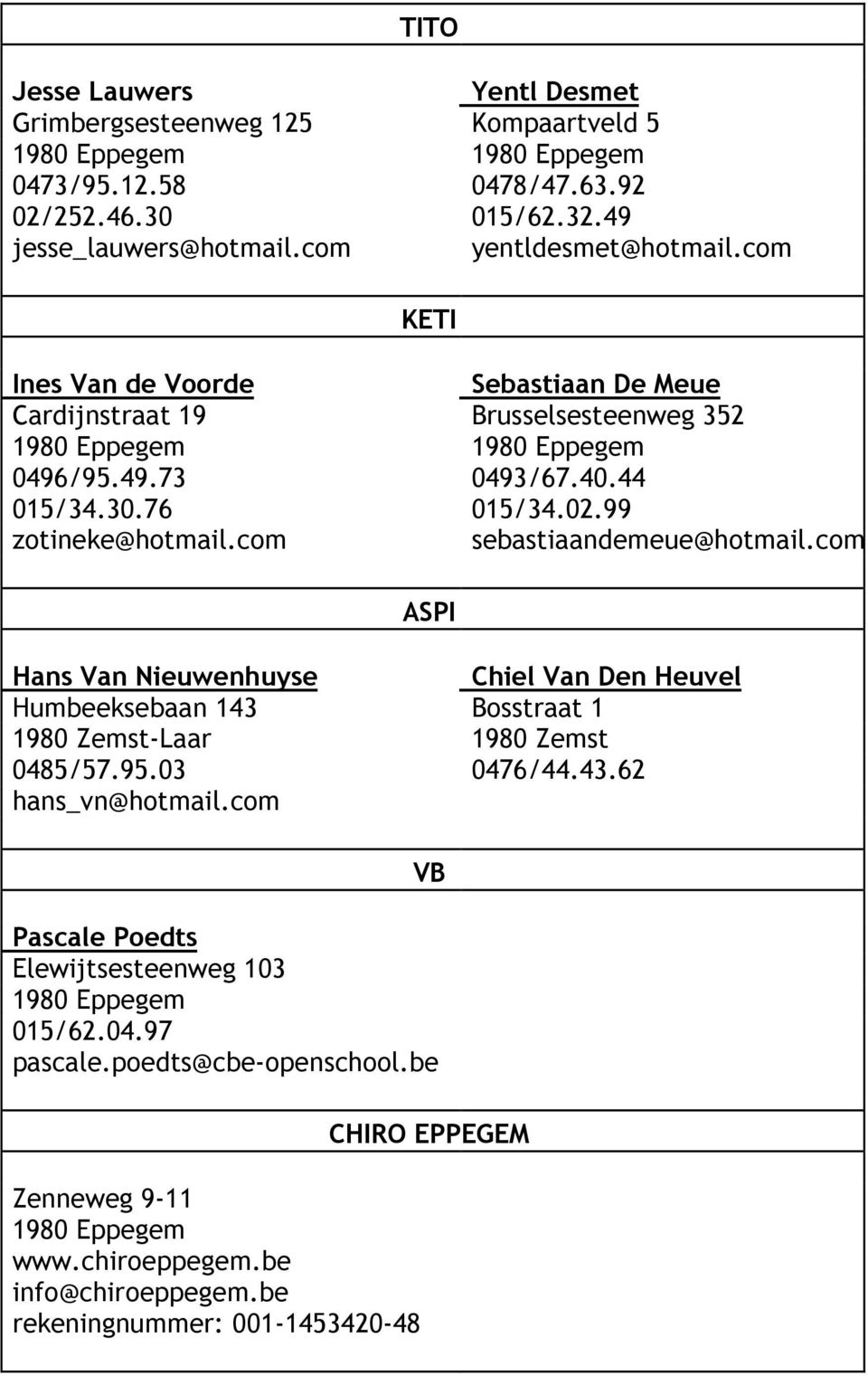 99 zotineke@hotmail.com sebastiaandemeue@hotmail.com ASPI Hans Van Nieuwenhuyse Chiel Van Den Heuvel Humbeeksebaan 143 Bosstraat 1 1980 Zemst-Laar 1980 Zemst 0485/57.95.03 0476/44.43.62 hans_vn@hotmail.