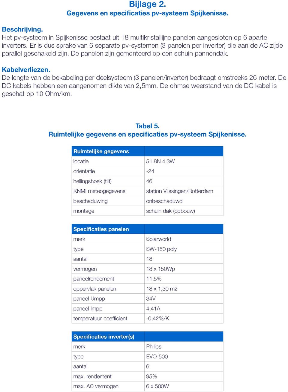 De lengte van de bekabeling per deelsysteem (3 panelen/inverter) bedraagt omstreeks 26 meter. De DC kabels hebben een aangenomen dikte van 2,5mm.