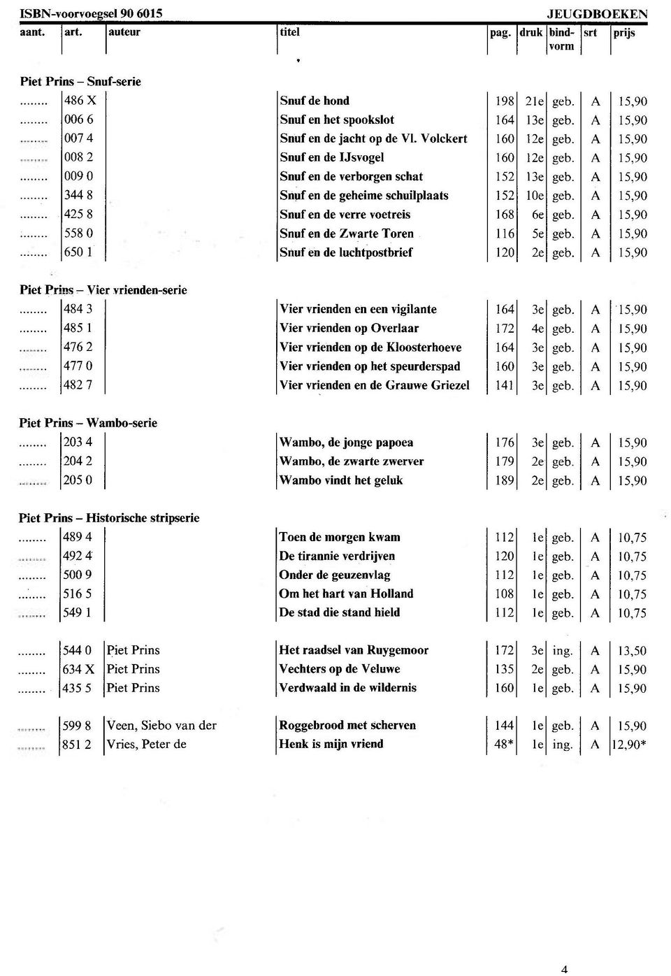 A 15,90 Snuf en de geheime schuilplaats 152 10e geb. A 15,90 Snuf en de verre voetreis 168 6e geb. A 15,90 Snuf en de Zwarte Toren 116 5e geb. A 15,90 Snuf en de luchtpostbrief 120 2e geb.