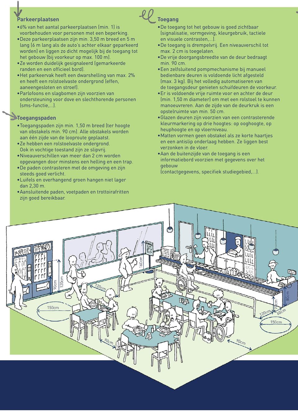 Ze worden duidelijk gesignaleerd (gemarkeerde randen en een officieel bord). Het parkeervak heeft een dwarshelling van max. 2% en heeft een rolstoelvaste ondergrond (effen, aaneengesloten en stroef).