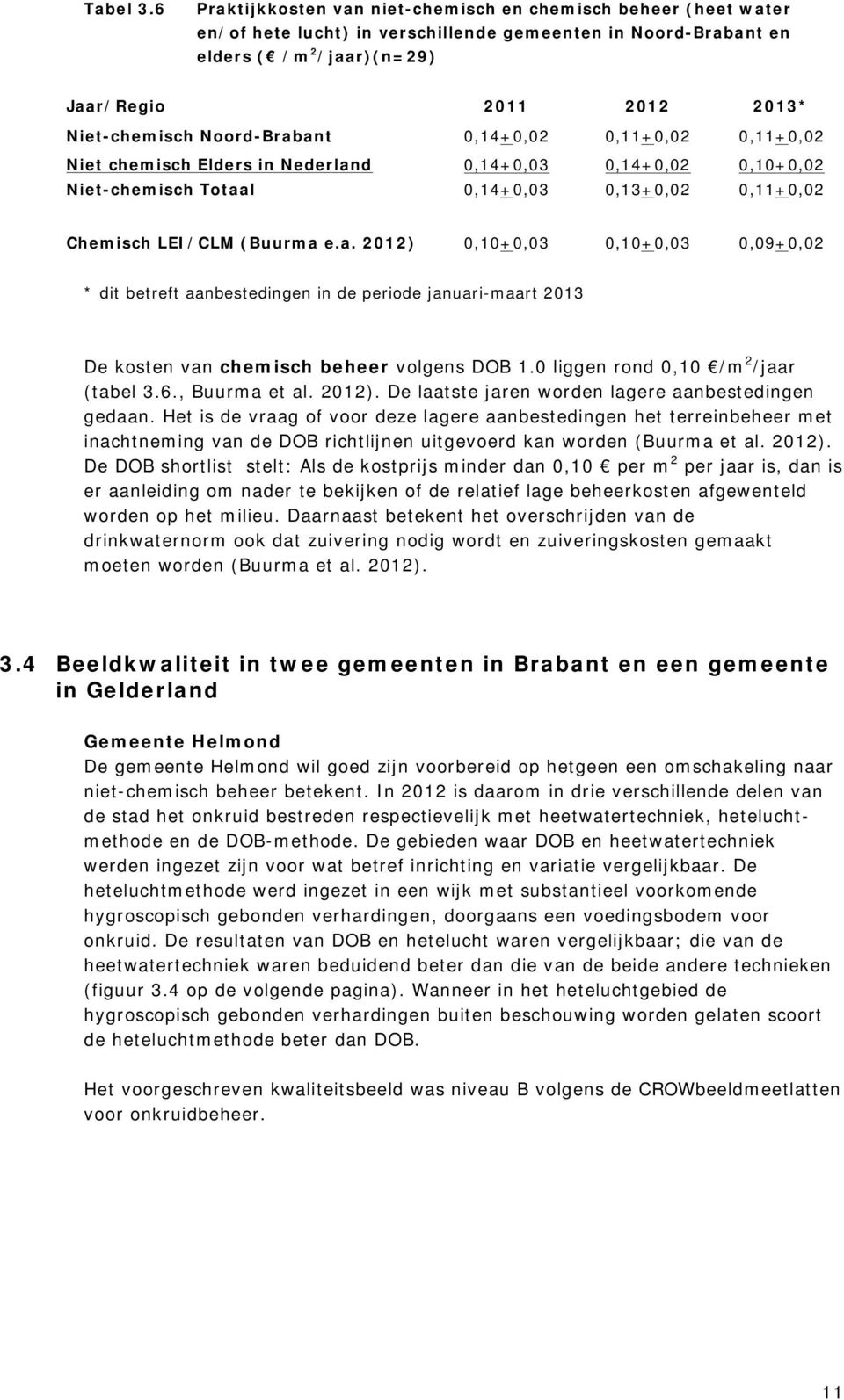 Noord-Brabant 0,14+0,02 0,11+0,02 0,11+0,02 Niet chemisch Elders in Nederland 0,14+0,03 0,14+0,02 0,10+0,02 Niet-chemisch Totaal 0,14+0,03 0,13+0,02 0,11+0,02 Chemisch LEI/CLM (Buurma e.a. 2012) 0,10+0,03 0,10+0,03 0,09+0,02 * dit betreft aanbestedingen in de periode januari-maart 2013 De kosten van chemisch beheer volgens DOB 1.