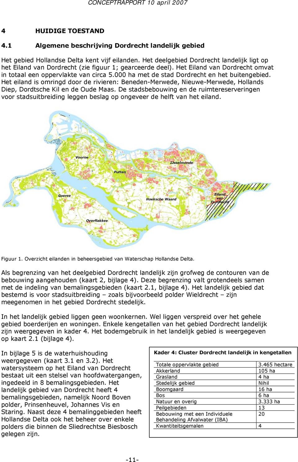 000 ha met de stad Dordrecht en het buitengebied. Het eiland is omringd door de rivieren: Beneden-Merwede, Nieuwe-Merwede, Hollands Diep, Dordtsche Kil en de Oude Maas.