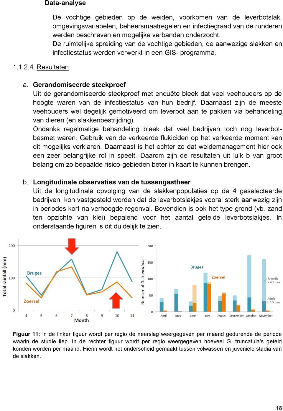 onderzocht. De ruimtelijke spreiding van de vochtige gebieden, de aa