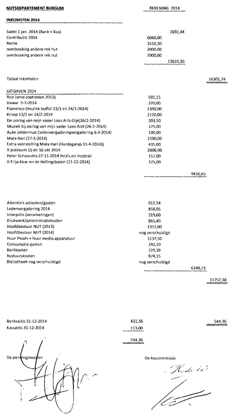 (optreden 2013) Hawar 5-1-2014 Flamenco (muziek buffet 23/1 en 24/1-2014) Krimp 13/2 en 14/2-2014 Oe oorlog van mijn vader Loes Artz-Dijk(26/2-2014) Muziek bij oorlog van mijn vader Lees Arzt