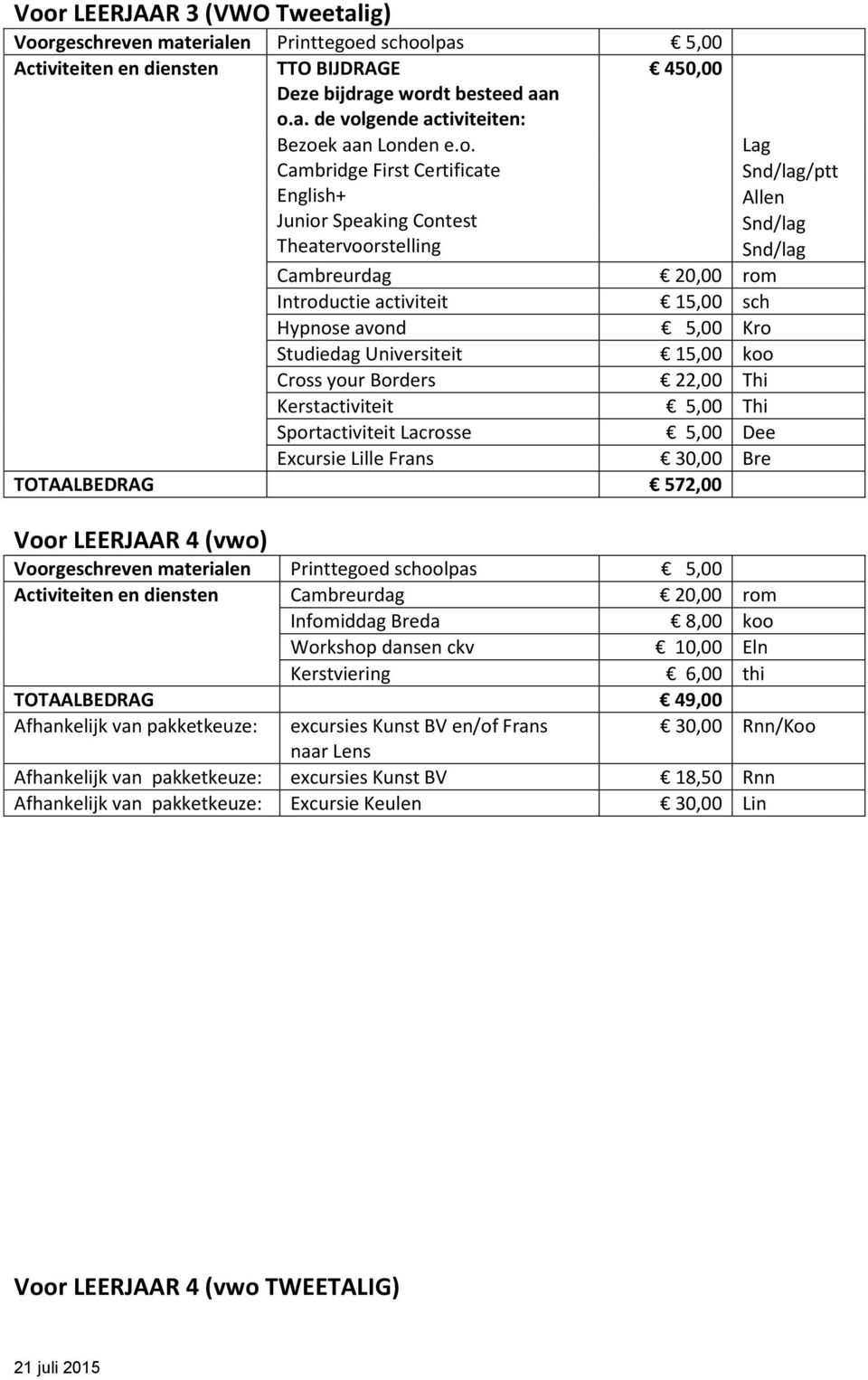 Excursie Lille Frans 30,00 Bre TOTAALBEDRAG 572,00 Voor LEERJAAR 4 (vwo) Infomiddag Breda 8,00 koo Workshop dansen ckv 10,00 Eln Kerstviering 6,00 thi Lag Snd/lag/ptt