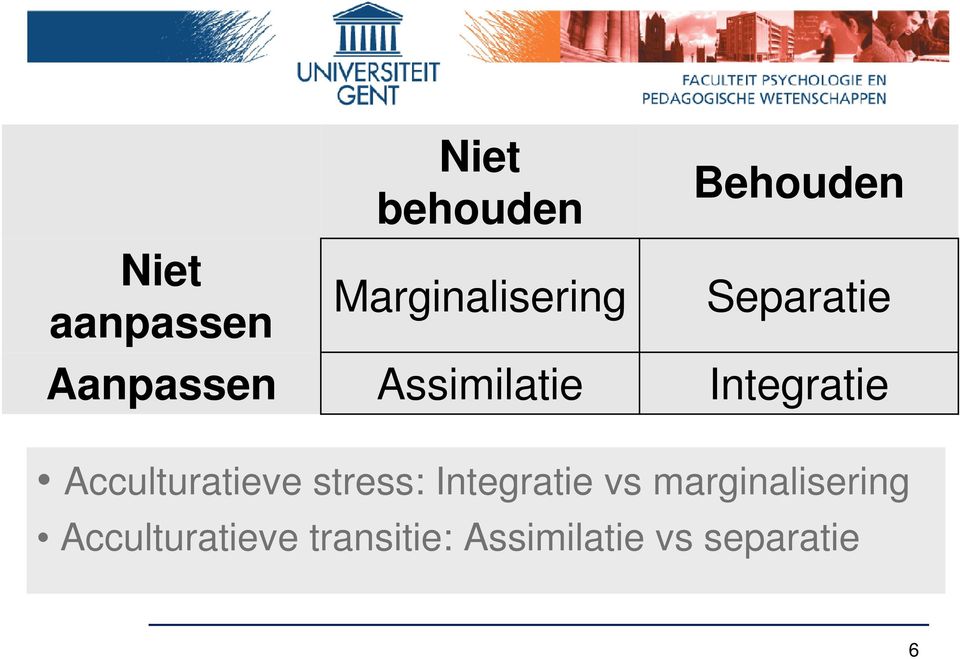 Integratie Acculturatieve stress: Integratie vs