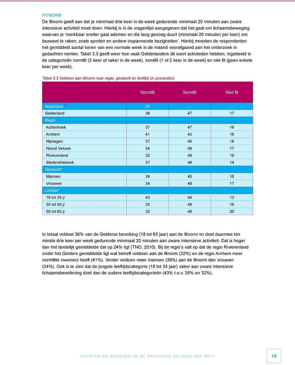 sporten en andere inspannende bezigheden. Hierbij moesten de respondenten het gemiddeld aantal keren van een normale week in de maand voorafgaand aan het onderzoek in gedachten nemen. Tabel 3.