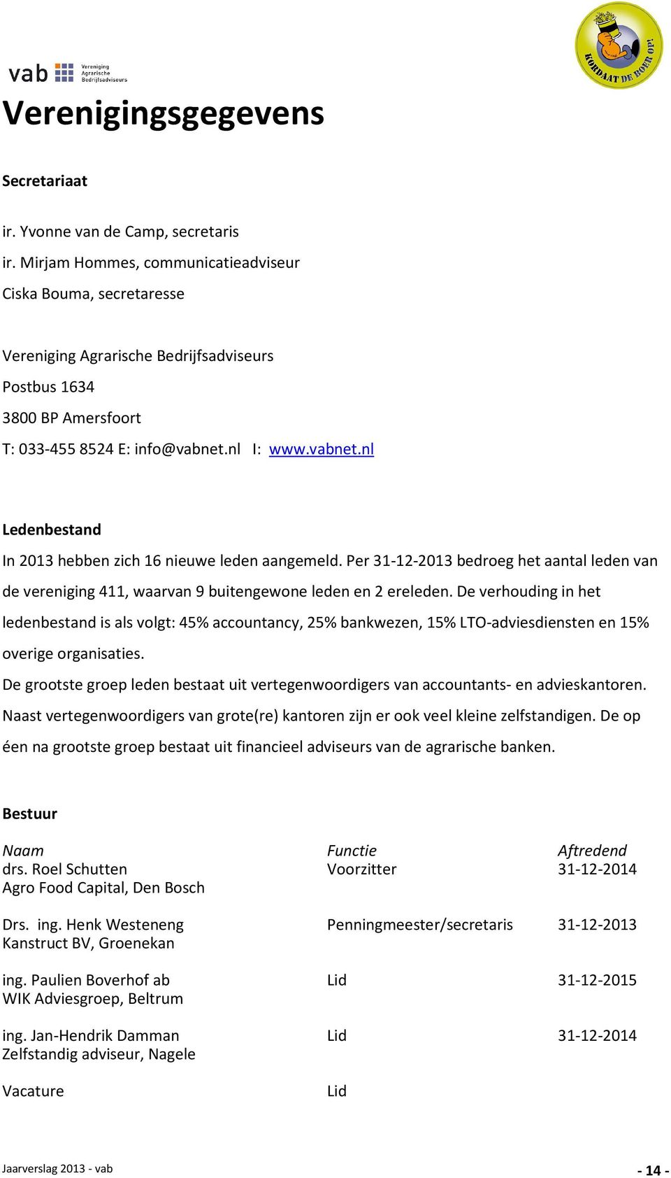 nl I: www.vabnet.nl Ledenbestand In 2013 hebben zich 16 nieuwe leden aangemeld. Per 31-12-2013 bedroeg het aantal leden van de vereniging 411, waarvan 9 buitengewone leden en 2 ereleden.
