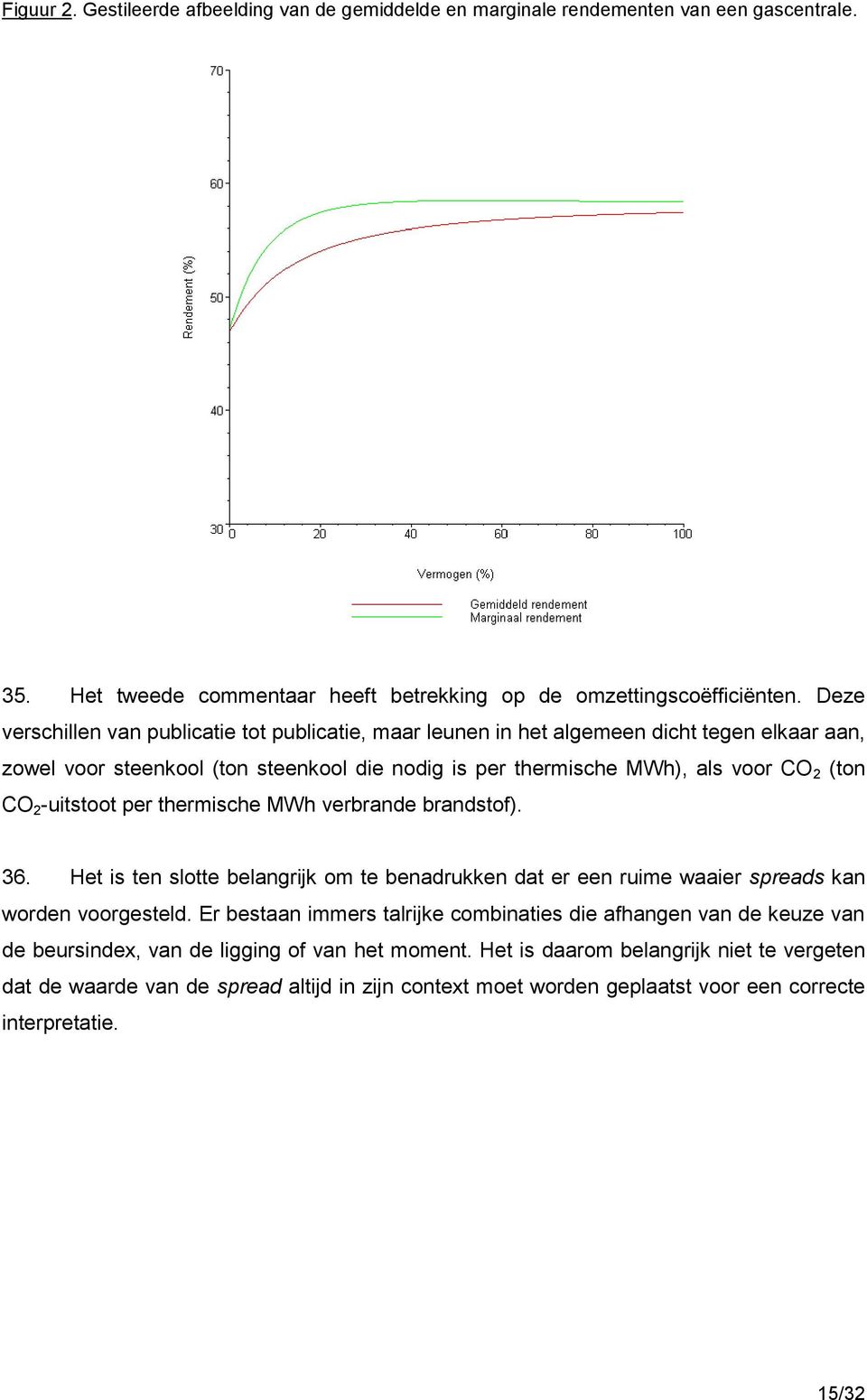 -uitstoot per thermische MWh verbrande brandstof). 36. Het is ten slotte belangrijk om te benadrukken dat er een ruime waaier spreads kan worden voorgesteld.