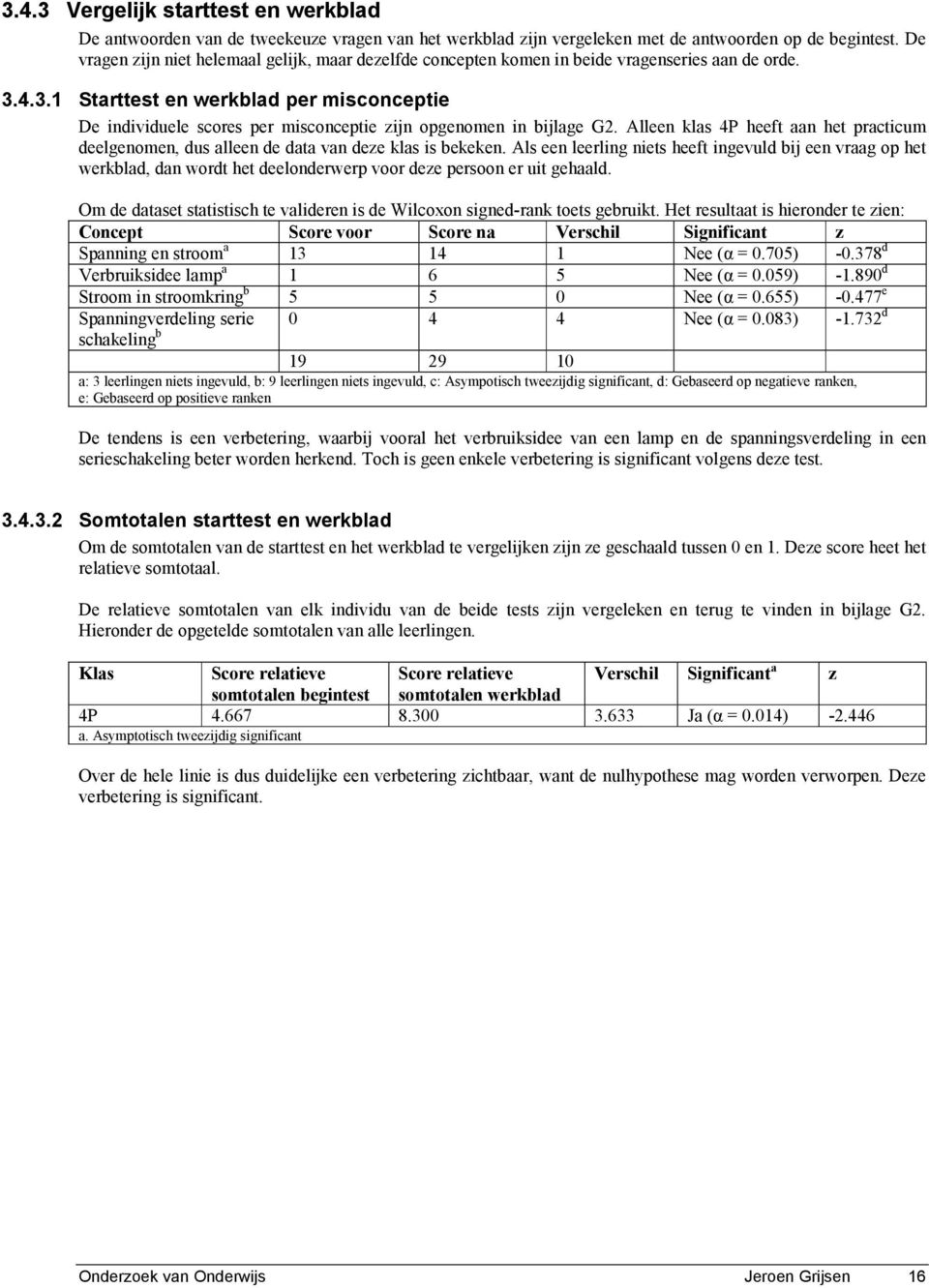 4.3.1 Starttest en werkblad per misconceptie De individuele scores per misconceptie zijn opgenomen in bijlage G2.