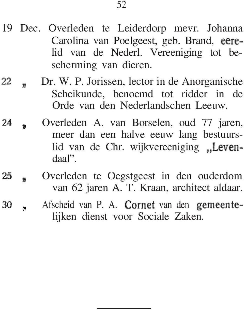 Jorissen, lector in de Anorganische Scheikunde, benoemd tot ridder in de Orde van den Nederlandschen Leeuw. Overleden A.