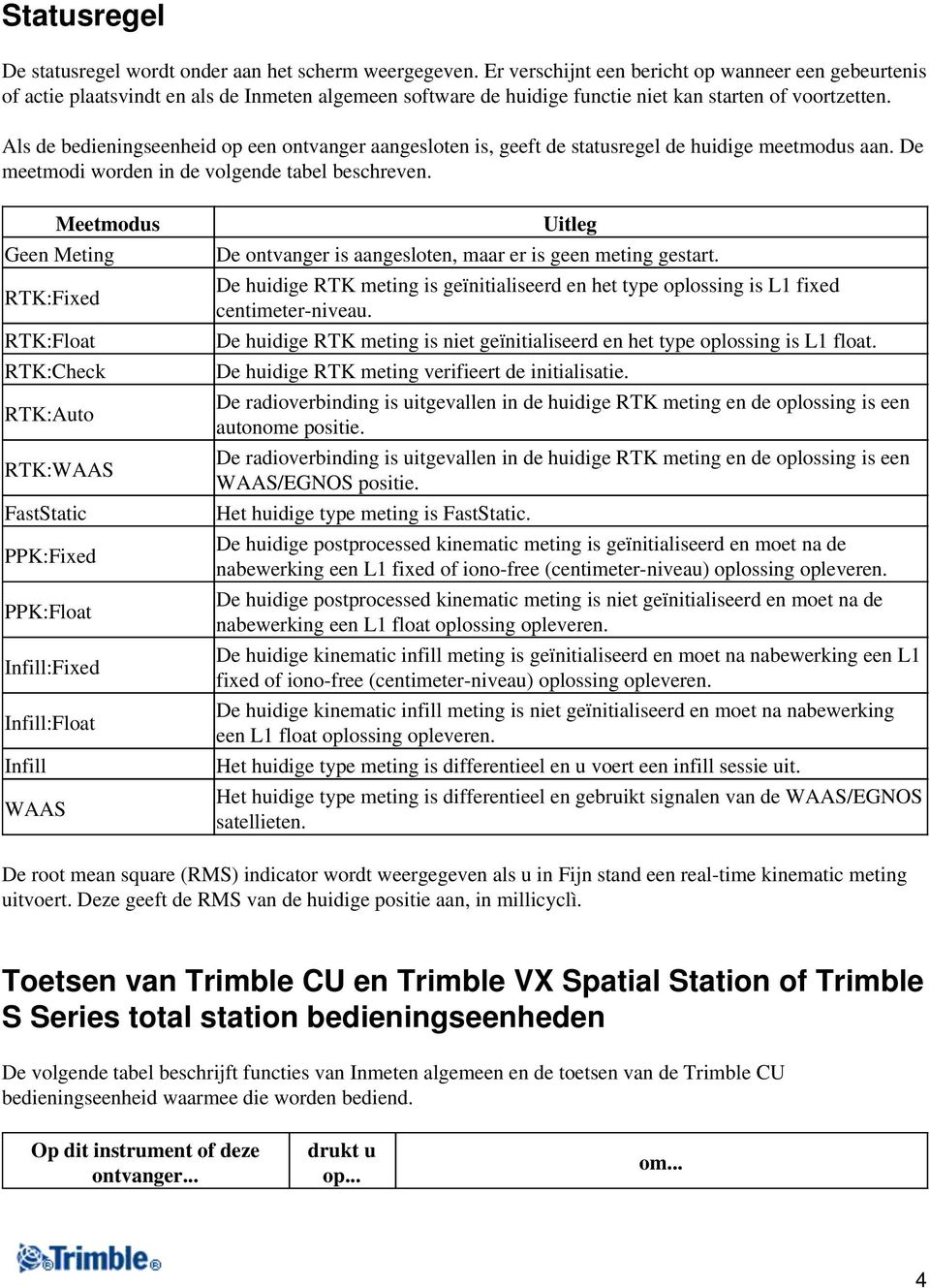 Als de bedieningseenheid op een ontvanger aangesloten is, geeft de statusregel de huidige meetmodus aan. De meetmodi worden in de volgende tabel beschreven.