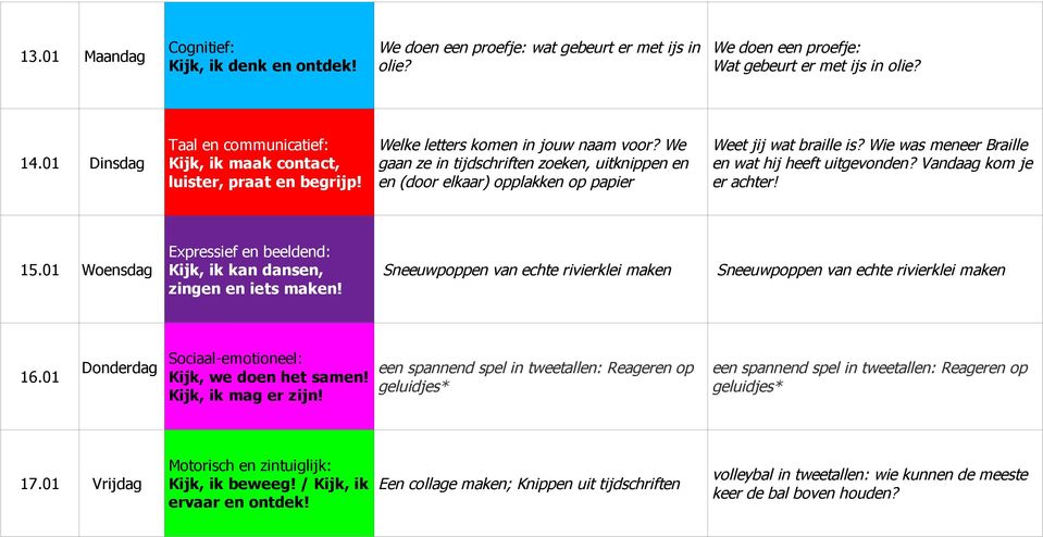 Vandaag kom je er achter! 15.01 Woensdag Kijk, ik kan dansen, Sneeuwpoppen van echte rivierklei maken Sneeuwpoppen van echte rivierklei maken 16.