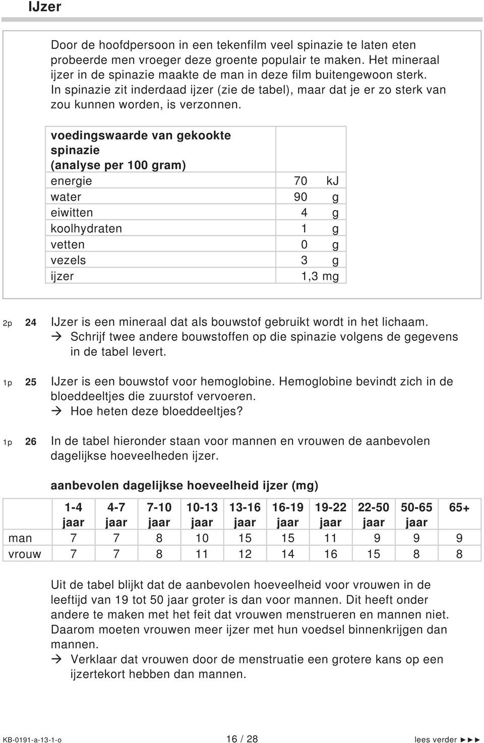 voedingswaarde van gekookte spinazie (analyse per 100 gram) energie 70 kj water 90 g eiwitten 4 g koolhydraten 1 g vetten 0 g vezels 3 g ijzer 1,3 mg 2p 24 IJzer is een mineraal dat als bouwstof