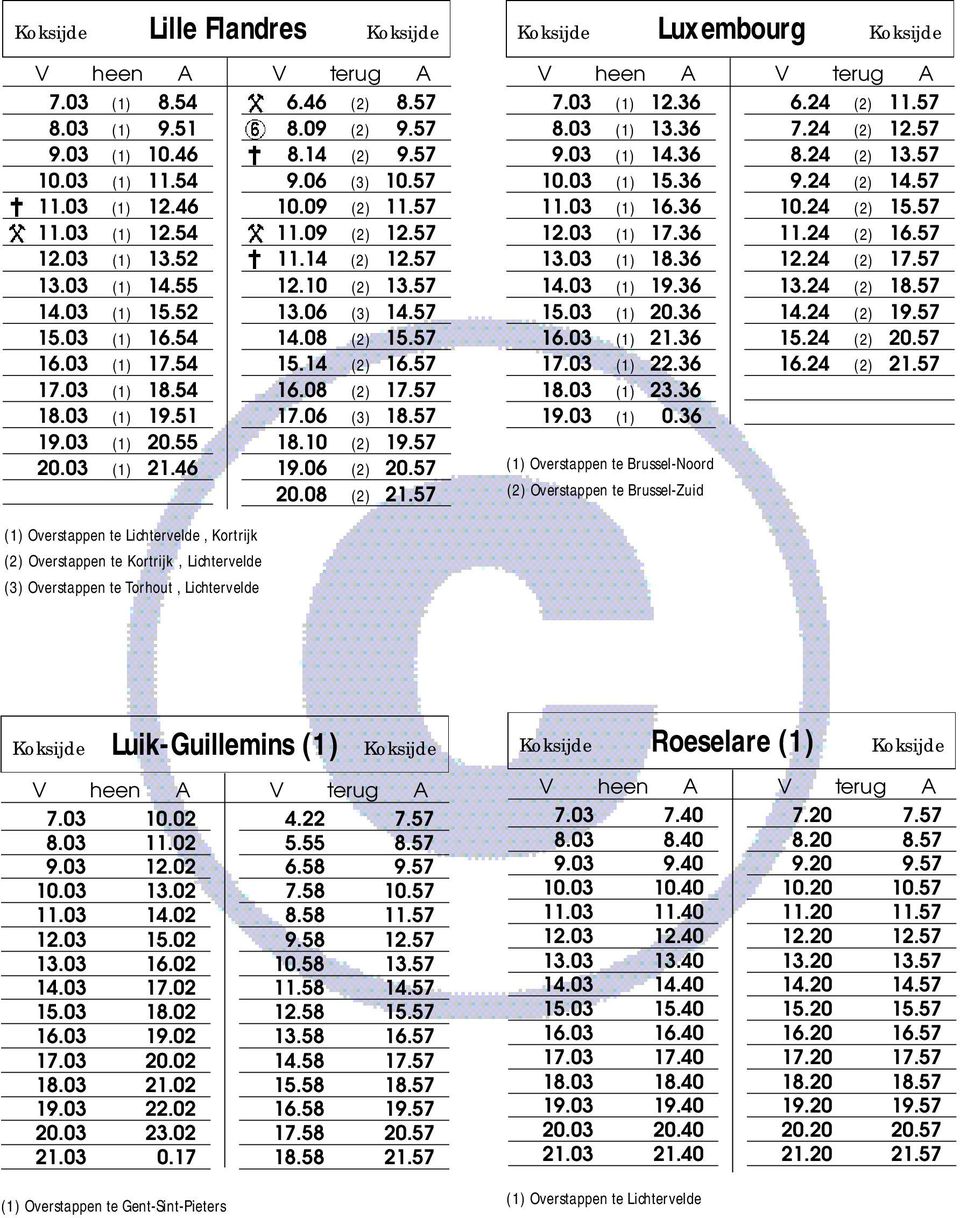 57 13.06 (3) 14.57 14.08 (2) 15.57 15.14 (2) 16.57 16.08 (2) 17.57 17.06 (3) 18.57 18.10 (2) 19.57 19.06 (2) 20.57 20.08 (2) 21.57 Koksijde Luxembourg Koksijde 7.03 (1) 12.36 8.03 (1) 13.36 9.