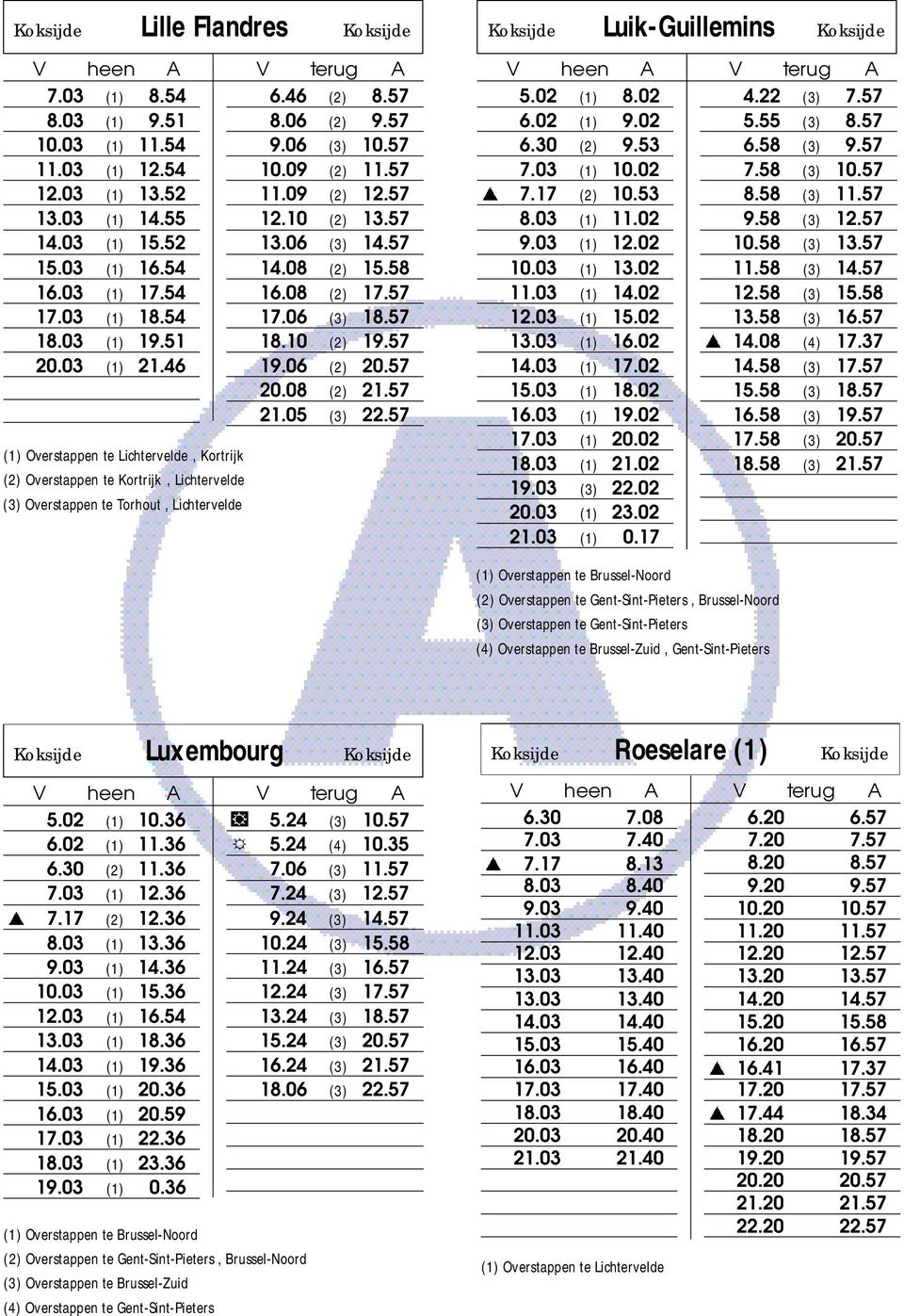 10 (2) 13.57 13.06 (3) 14.57 14.08 (2) 15.58 16.08 (2) 17.57 17.06 (3) 18.57 18.10 (2) 19.57 19.06 (2) 20.57 20.08 (2) 21.57 21.05 (3) 22.57 Koksijde Luik-Guillemins Koksijde 5.02 (1) 8.02 6.02 (1) 9.