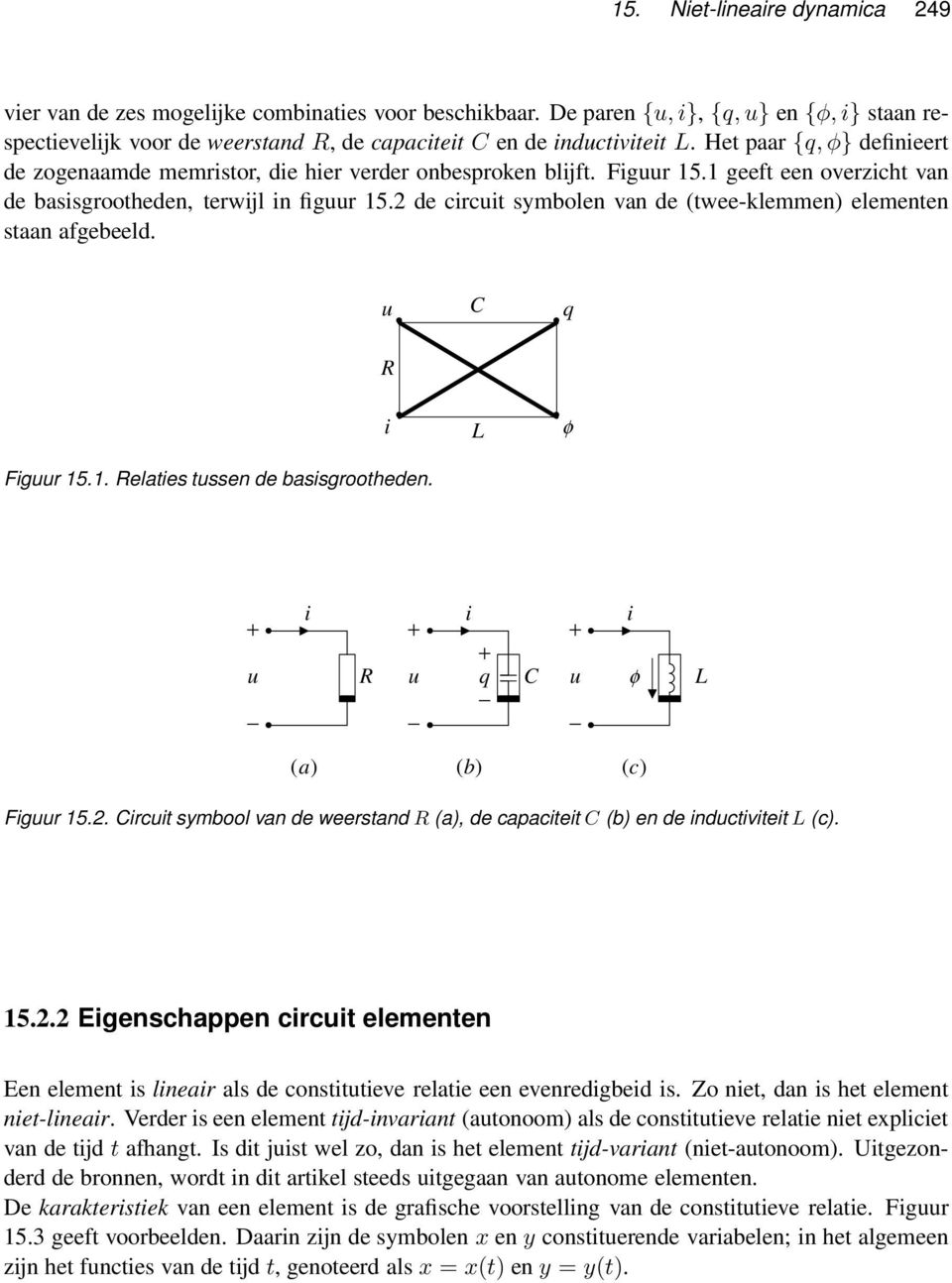 2 de crct symbolen van de (twee-klemmen) elementen staan afgebeeld. R C q L φ Fgr 15.1. Relates tssen de bassgrootheden. + R + + q C + (a) (b) (c) φ L Fgr 15.2. Crct symbool van de weerstand R (a), de capactet C (b) en de ndctvtet L (c).