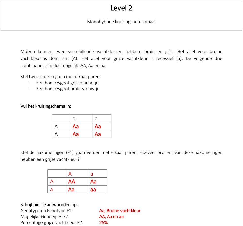 Stel twee muizen gaan met elkaar paren: - Een homozygoot grijs mannetje - Een homozygoot bruin vrouwtje a a A Aa Aa A Aa Aa Stel de nakomelingen (F1) gaan verder met