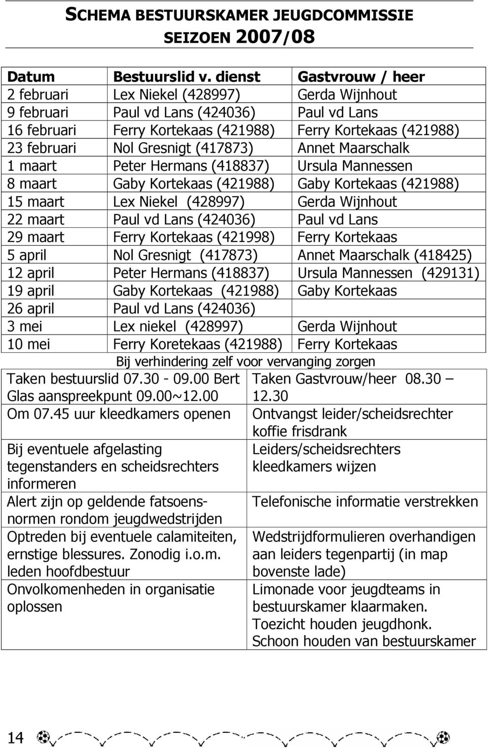 Gresnigt (417873) Annet Maarschalk 1 maart Peter Hermans (418837) Ursula Mannessen 8 maart Gaby Kortekaas (421988) Gaby Kortekaas (421988) 15 maart Lex Niekel (428997) Gerda Wijnhout 22 maart Paul vd