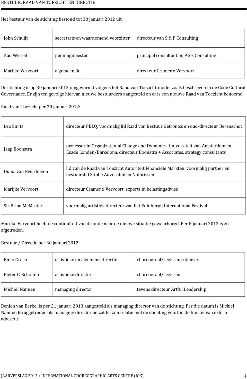 zoals beschreven in de Code Cultural Governance. Er zijn ten gevolge hiervan nieuwe bestuurders aangesteld en er is een nieuwe Raad van Toezicht benoemd.
