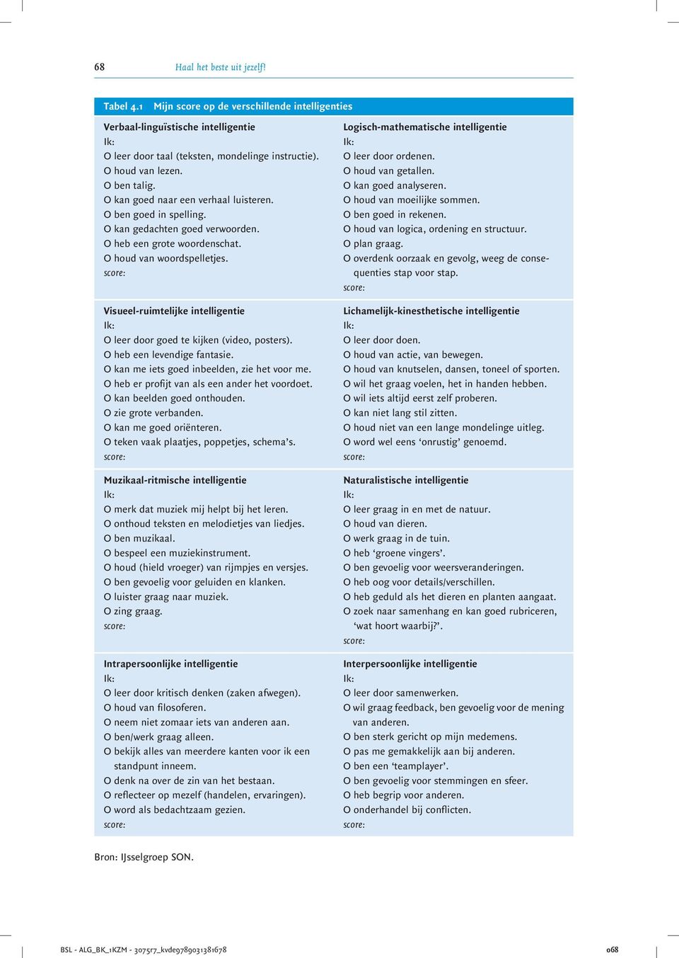 houd van lezen O houd van getallen Obentalig O kan goed analyseren O kan goed naar een verhaal luisteren O houd van moeilijke sommen O ben goed in spelling O ben goed in rekenen O kan gedachten goed