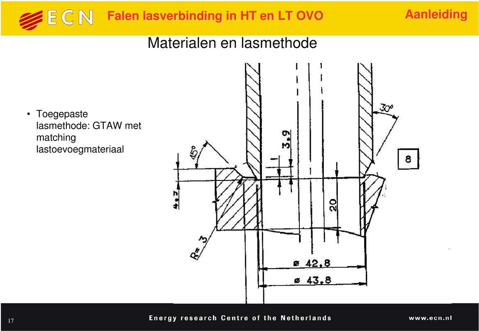 lasmethode: GTAW met