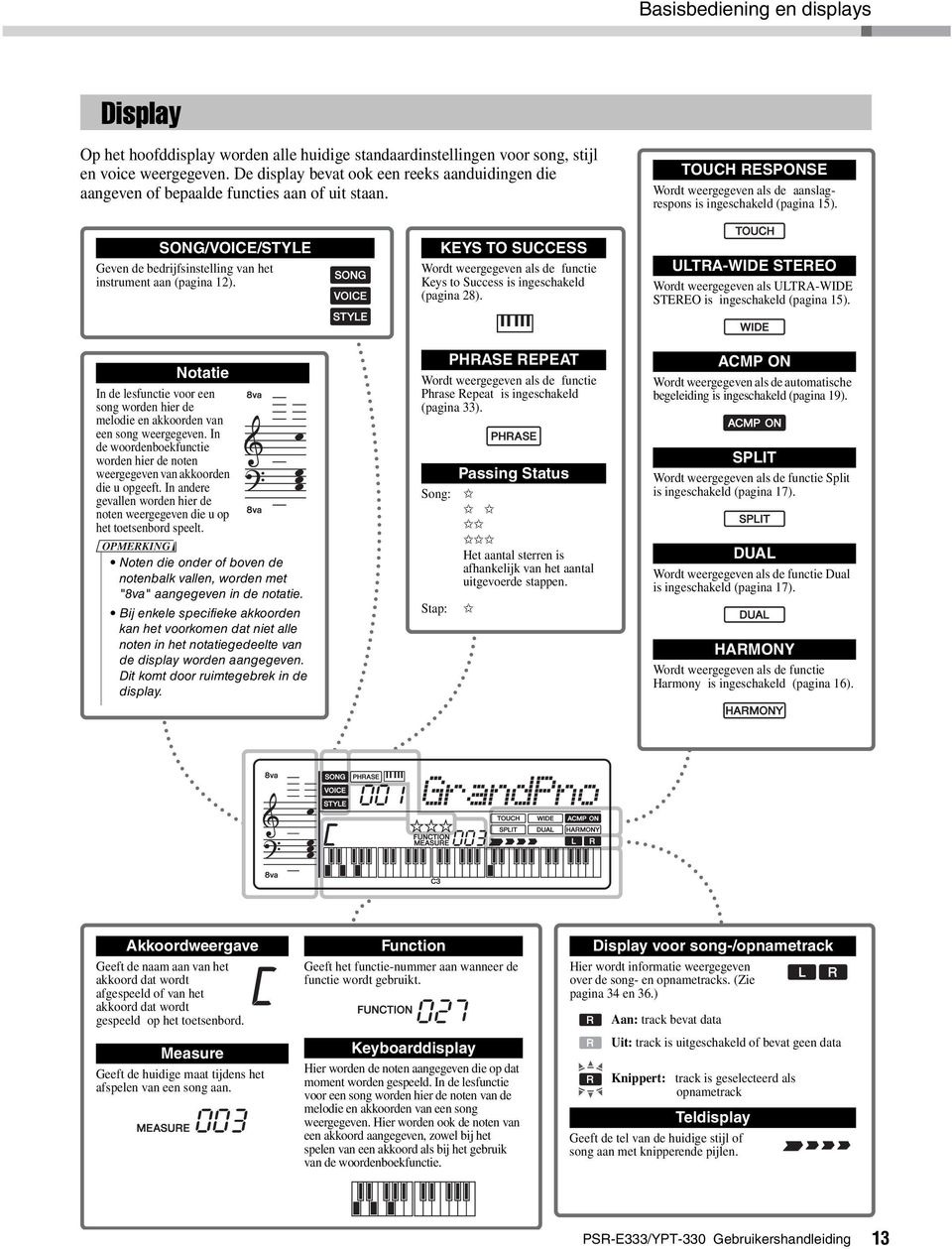 SONG/VOICE/STYLE Geven de bedrijfsinstelling van het instrument aan (pagina 12). KEYS TO SUCCESS Wordt weergegeven als de functie Keys to Success is ingeschakeld (pagina 28).