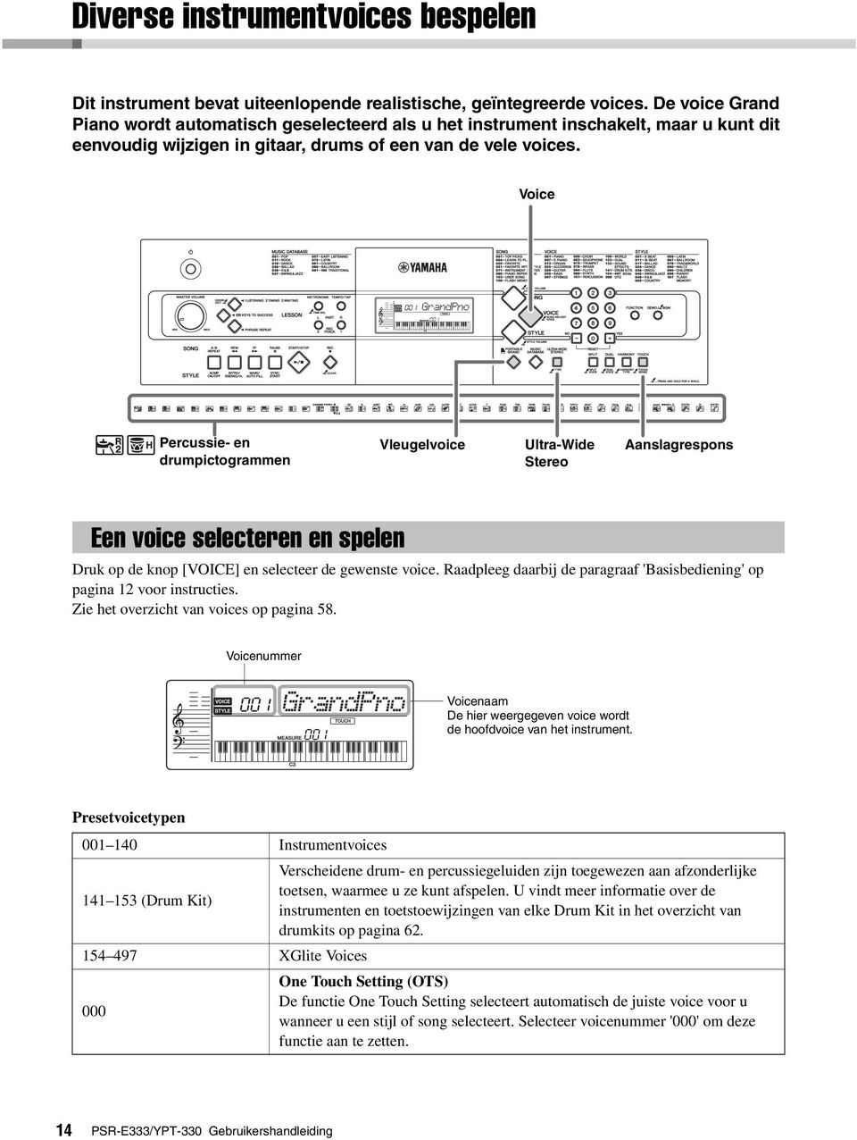 Voice 001 GrandPno 001 Percussie- en drumpictogrammen Vleugelvoice Ultra-Wide Stereo Aanslagrespons Een voice selecteren en spelen Druk op de knop [VOICE] en selecteer de gewenste voice.