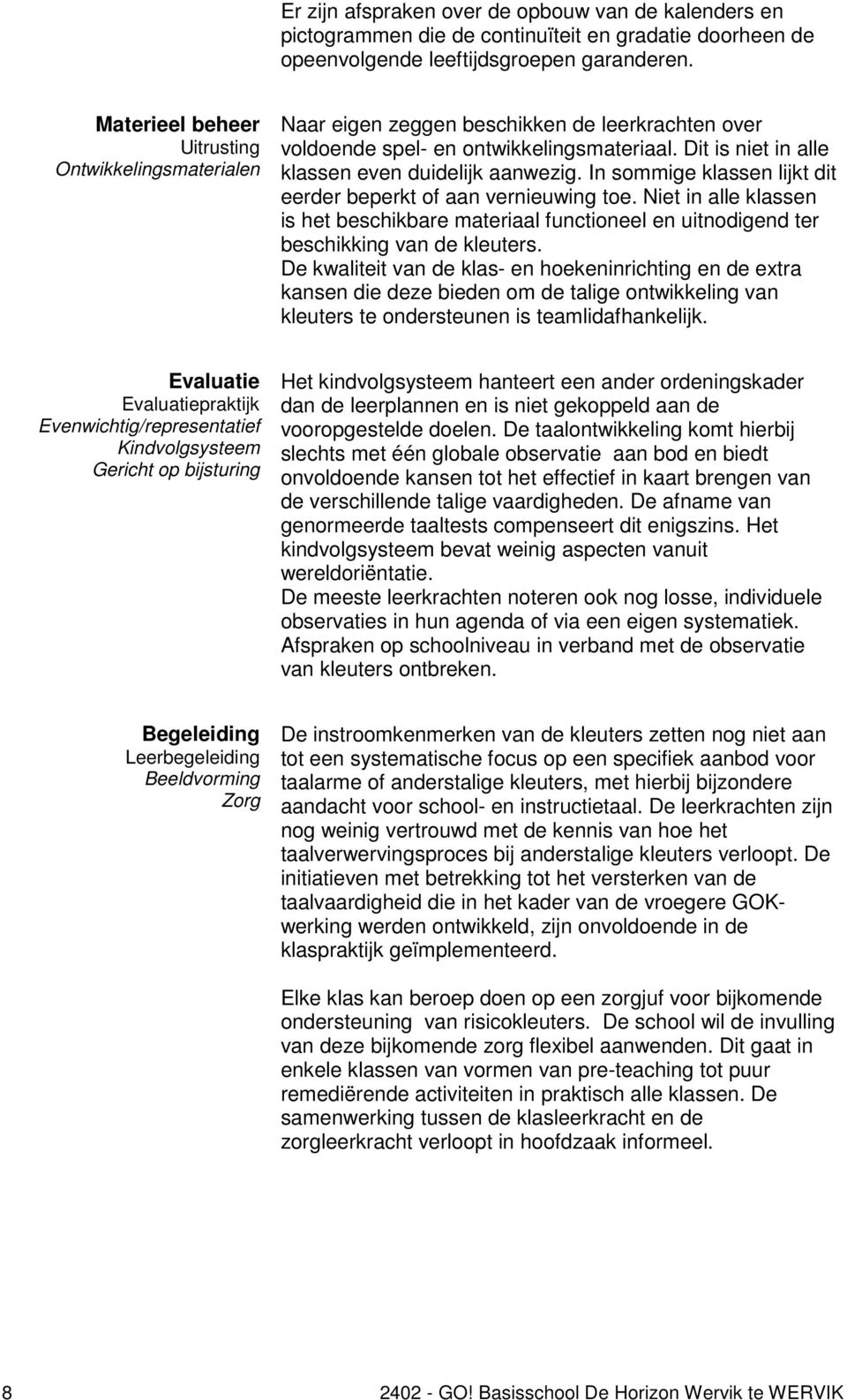 In sommige klassen lijkt dit eerder beperkt of aan vernieuwing toe. Niet in alle klassen is het beschikbare materiaal functioneel en uitnodigend ter beschikking van de kleuters.