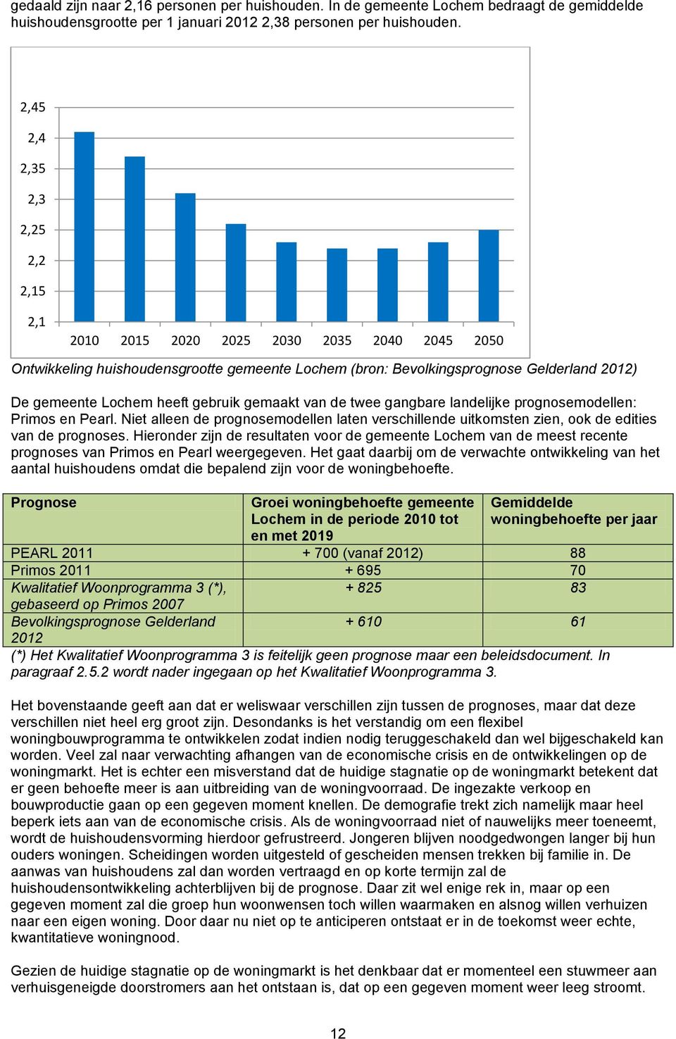 gebruik gemaakt van de twee gangbare landelijke prognosemodellen: Primos en Pearl. Niet alleen de prognosemodellen laten verschillende uitkomsten zien, ook de edities van de prognoses.