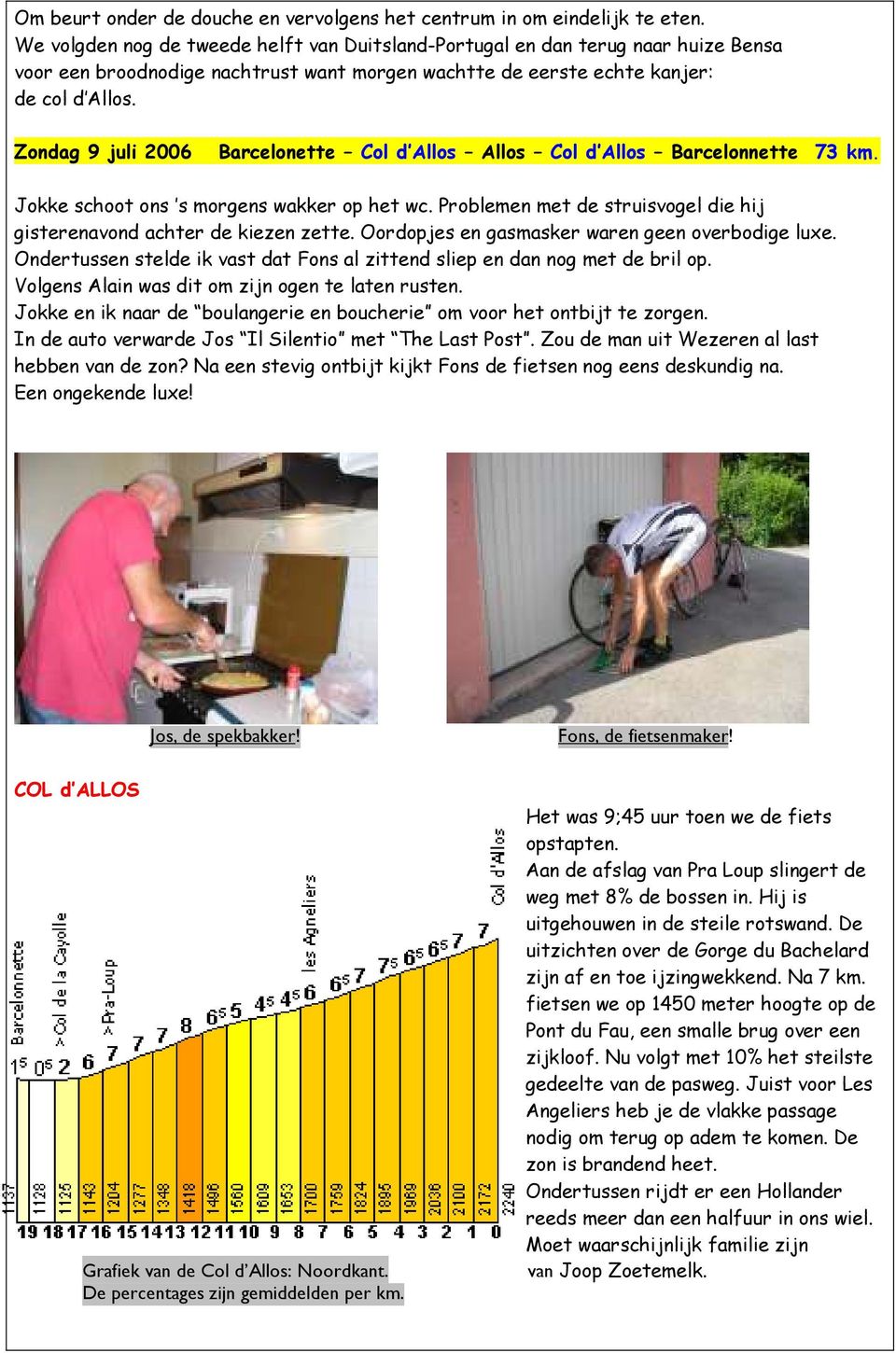 Zondag 9 juli 2006 Barcelonette Col d Allos Allos Col d Allos Barcelonnette 73 km. Jokke schoot ons s morgens wakker op het wc.